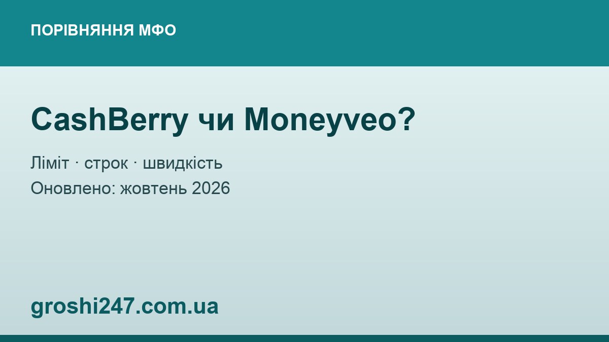 CashBerry чи Moneyveo? Порівняння 2026