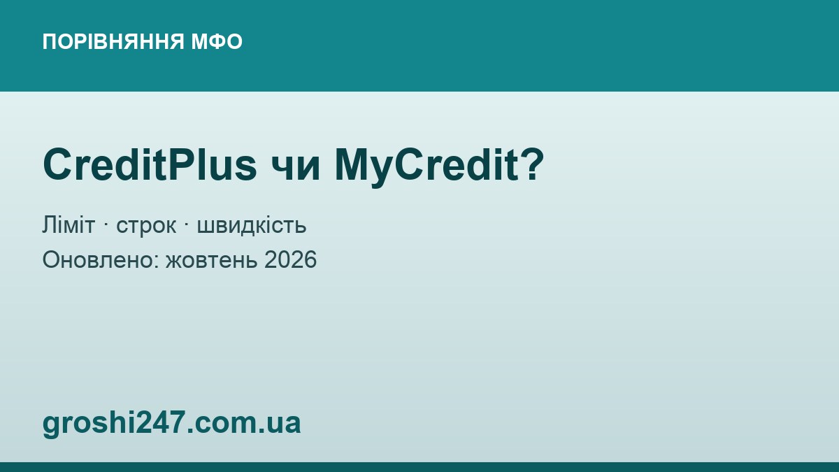 CreditPlus чи MyCredit? Порівняння 2026